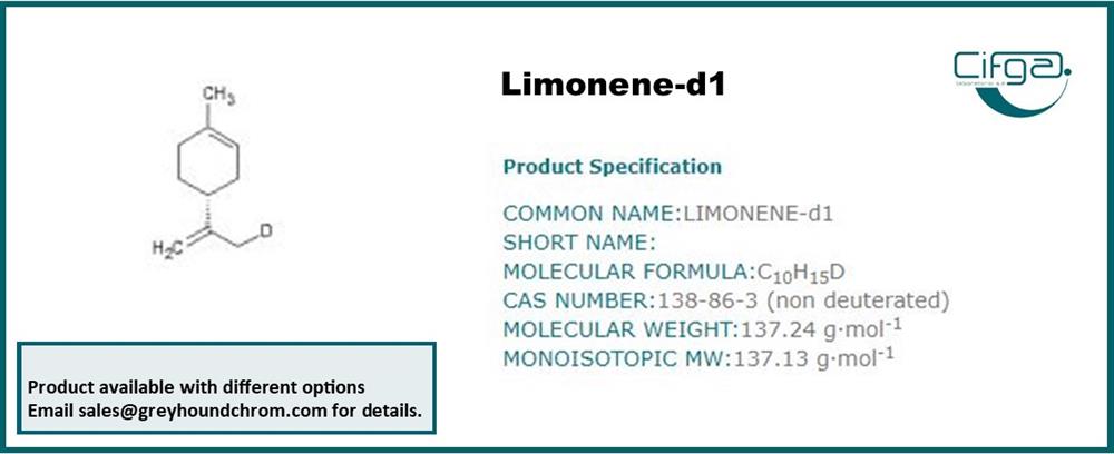 Limonene D1 Certified reference Material
